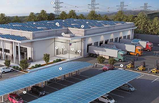 Photovoltaique pour le secteur Tertiaire